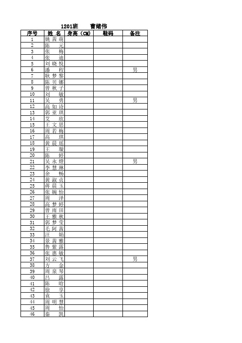 12级舞蹈服装发放统计名册