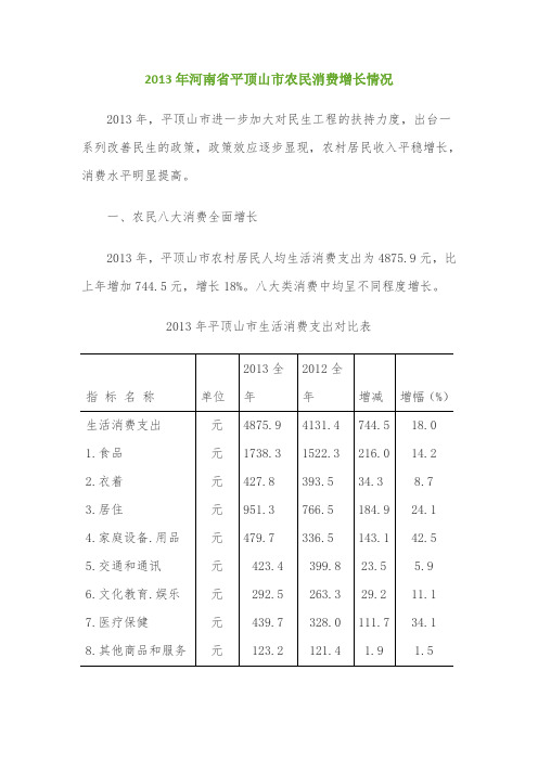 2013年河南省平顶山市农民消费增长情况