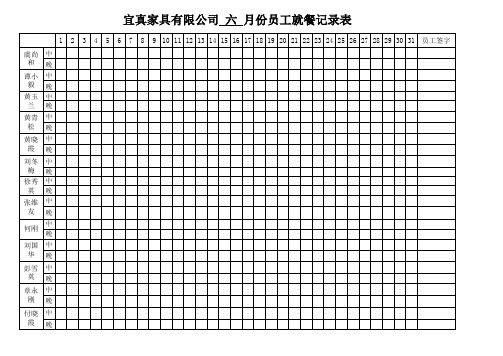 员工就餐登记表