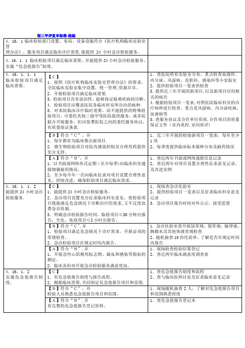 三甲评复审标准-检验