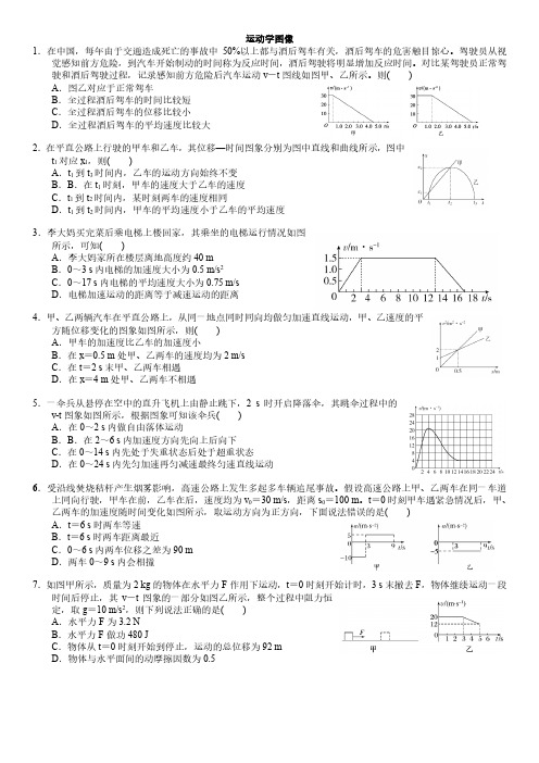 物理作业：运动学图像(含答案)