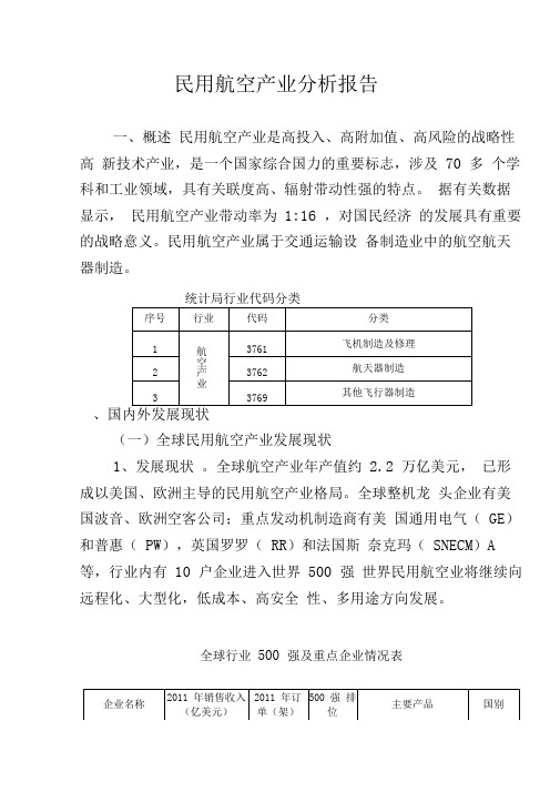 民用航空产业分析报告