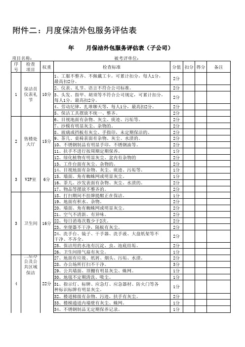 外包保洁月度考核表