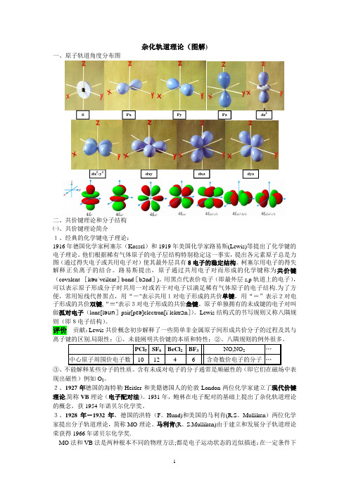 杂化轨道理论(图解)