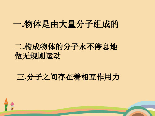 高二物理分子间的相互作用力PPT优秀课件