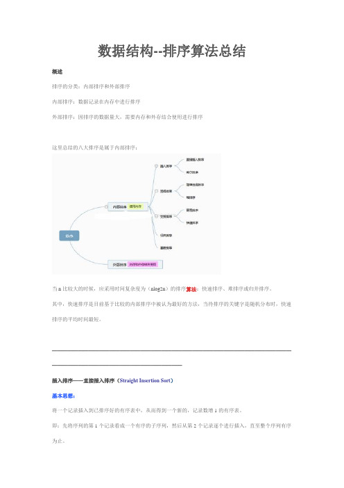 数据结构--排序算法总结