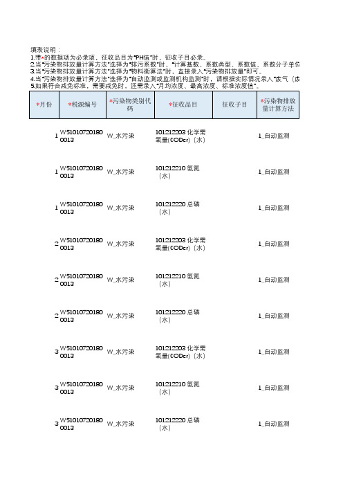 环保税纳税申报表