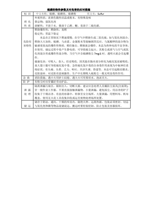 硫磺的物性参数及对危害的应对措施