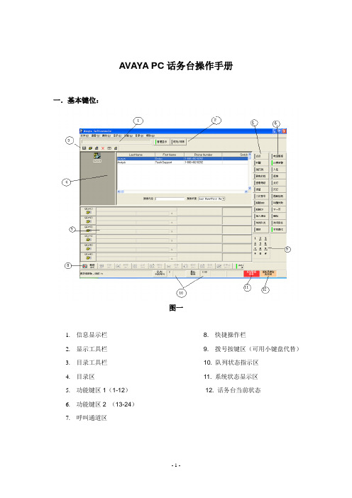 avaya话务台操作手册