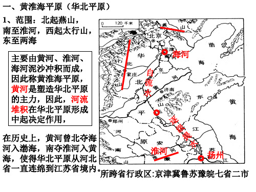 区域地理：中低产田的治理