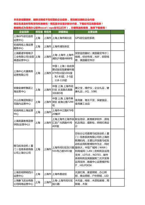 新版上海市运营中心工商企业公司商家名录名单联系方式大全56家