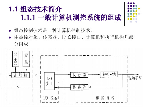 组态控制技术