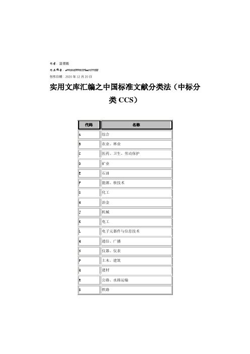 实用文库汇编之中国标准文献分类法(CCS)