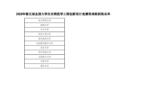 2019年第五届全国大学生生物医学工程创新设计竞赛优秀组织