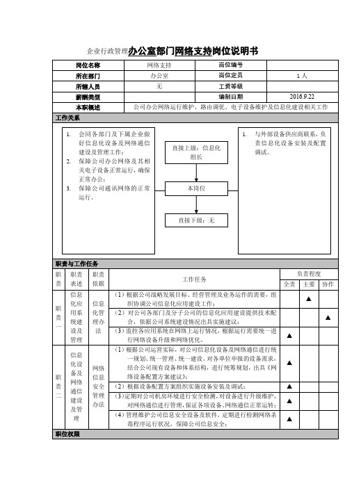 企业行政管理办公室部门网络支持岗位说明书