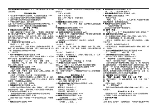 一份详尽地ABA训练计划清单