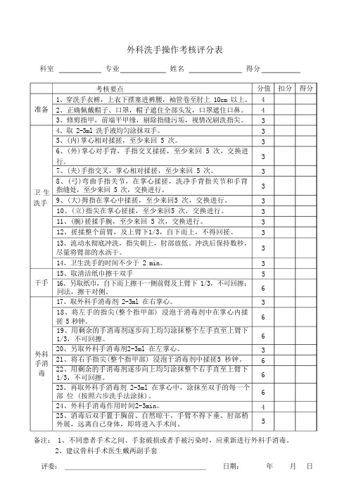 院感操作考核标准