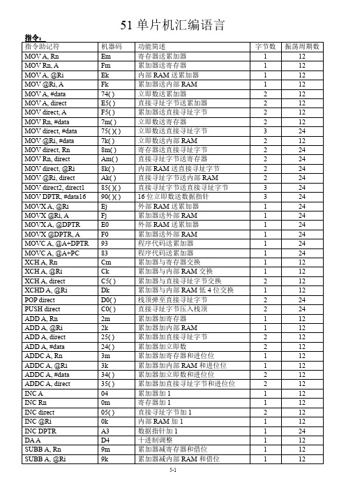 51单片机汇编语言
