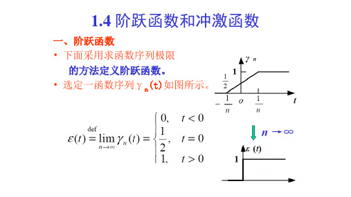 两大基本信号