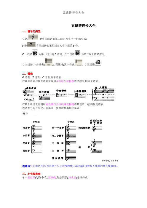 五线谱符号大全