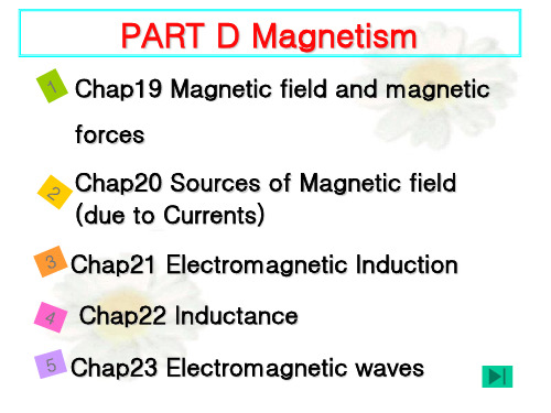 chap20 (2)(西尔斯当代大学物理)