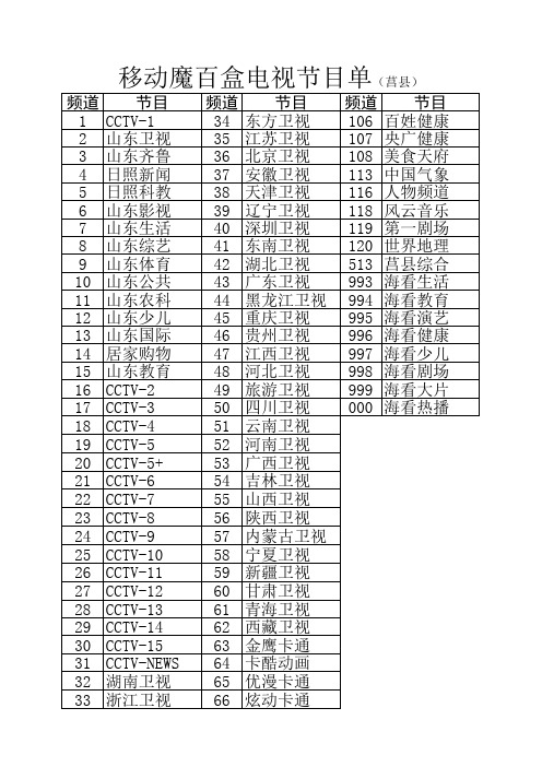 移动魔百盒电视节目单