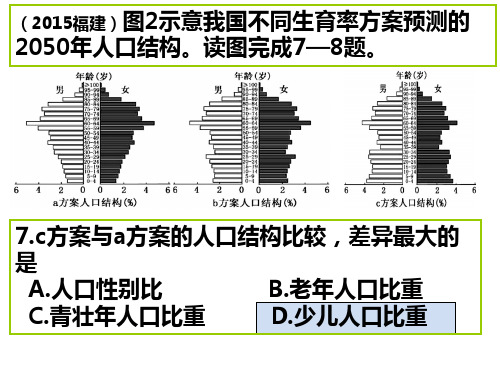 高三一轮复习区域地理《中国的地形》(共34张PPT)