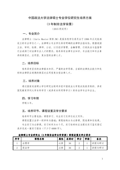 中国政法大学法律硕士专业学位研究生培养方案(3年制非法