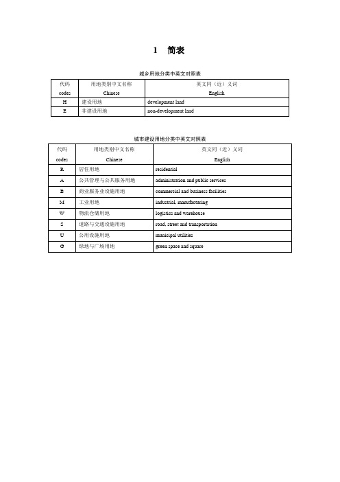 城市用地分类与规划建设用地标准GB501372011