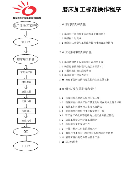 磨床加工标准操作程序