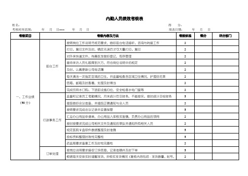 内勤 绩效考核