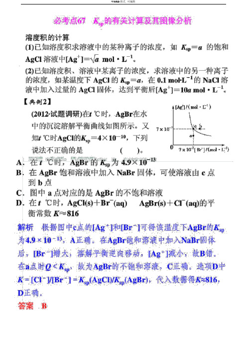 溶解平衡图像(20190417104740)