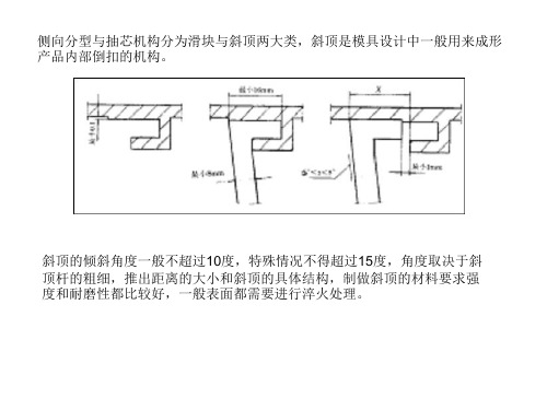 注塑模具结构及设计-8(斜顶_强脱)