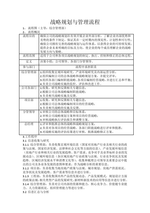 战略规划与管理流程