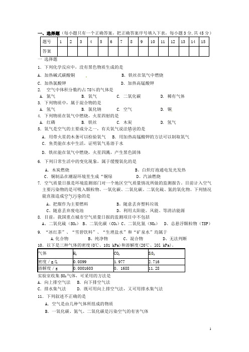 广西柳州市羊角山中学九年级化学 第二单元综合检测题 新人教版