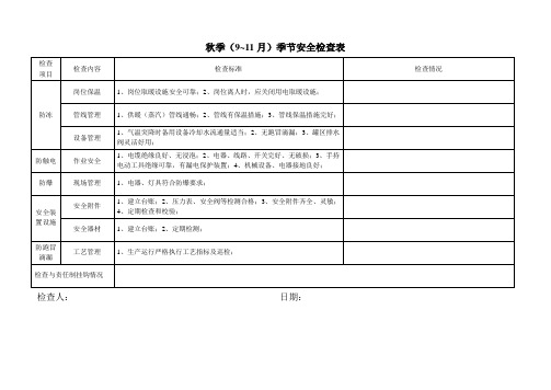 秋季安全检查表