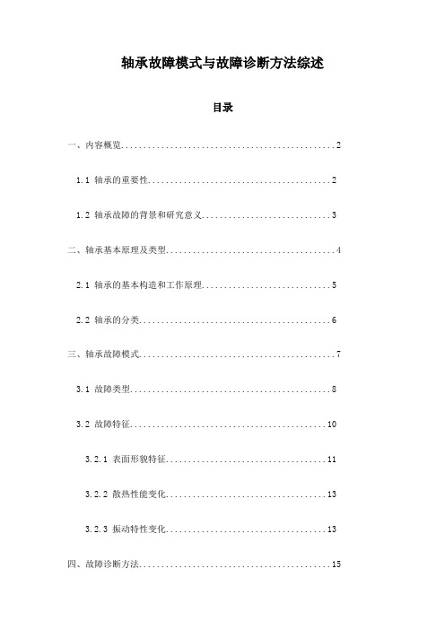 轴承故障模式与故障诊断方法综述