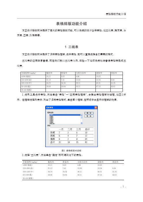 表格排版功能介绍