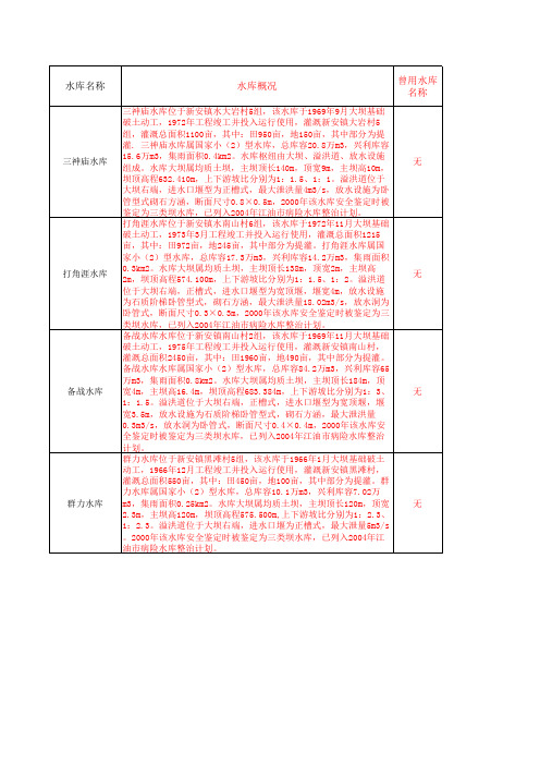 江油市小(2)型水库基本情况统计表(08年加固设计后)