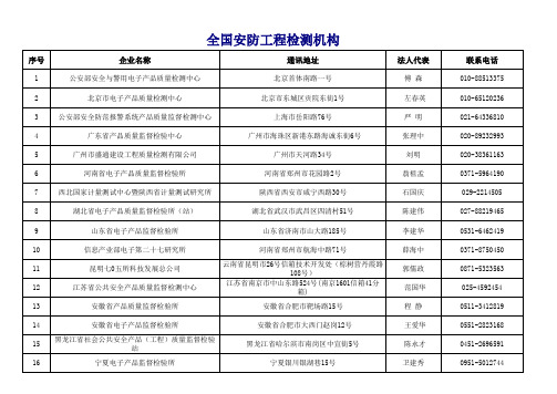 全国安防工程检测机构一览表