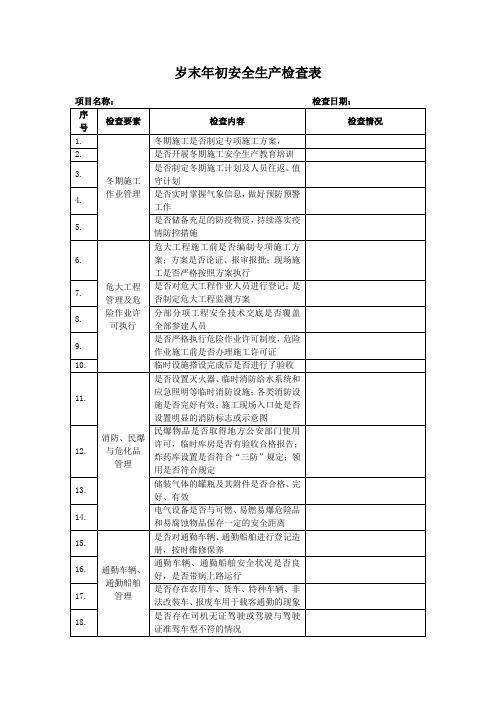 2020年岁末年初安全生产检查表