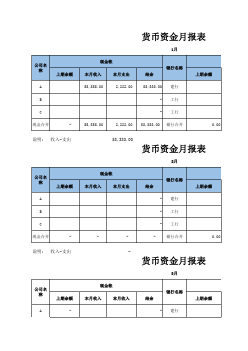 资金收支月报表