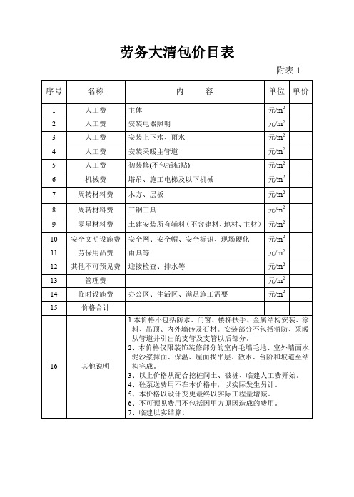 劳务大清包抱价表