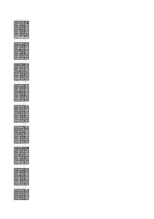 毕节市义务教育阶段学校留守儿童关爱联系卡和情况统计表