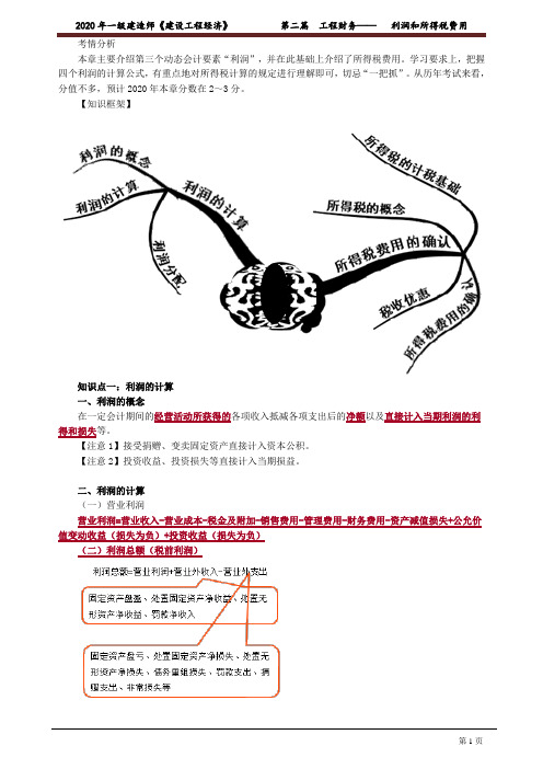 一建《建设工程经济》讲义：利润和所得税费用2041