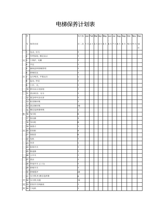 电梯保养计划表