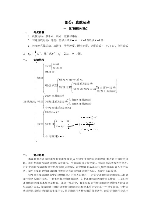 物理竞赛：力学部分