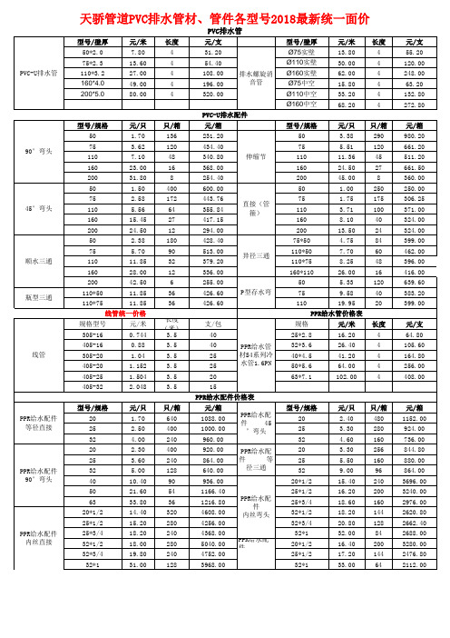 天骄管道PVC排水管材,管件各型号2018报价表