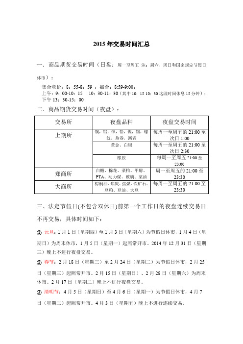 2015年期货交易时间汇总