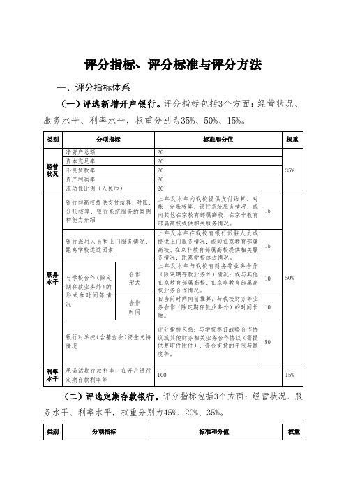 评分指标、评分标准与评分方法